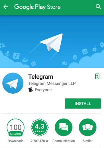 what is telegram secret chat