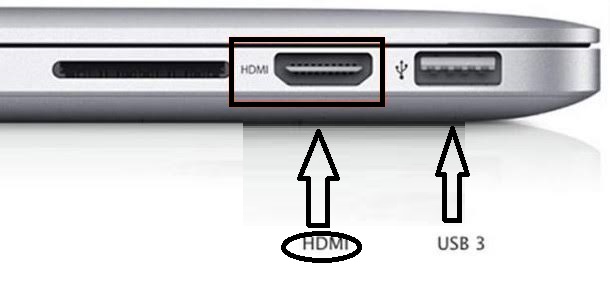 Connect a Mac to a TV with HDMI and Adapter