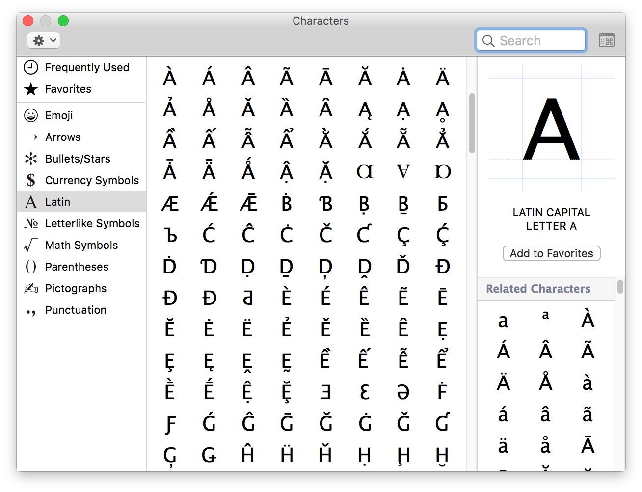 Fast Way to Type Accented Characters on a Mac Keyboard