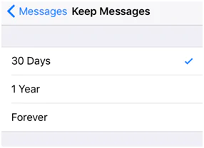 iMessages