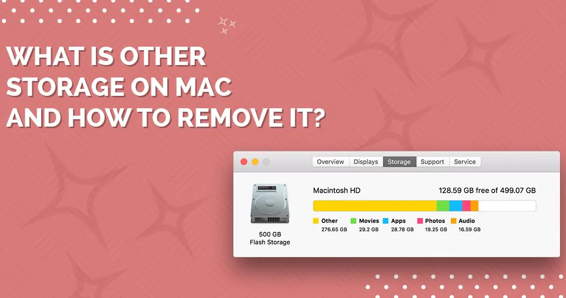 What is Other Storage on Mac and How to Remove It?