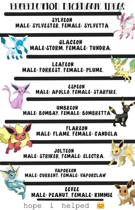 Here are all of the Eevee-lution nicknames