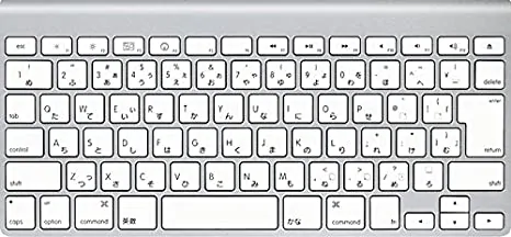 The Japanese Keyboard on Macbook